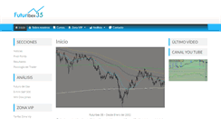 Desktop Screenshot of futuribex35.com
